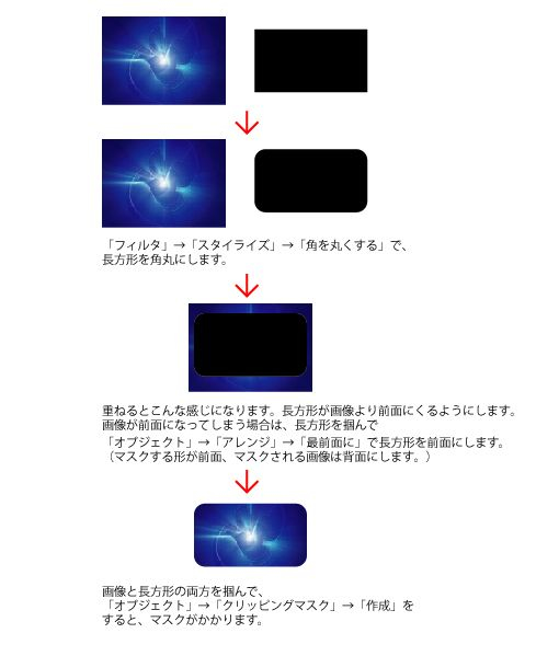 イラストレーターで画像に角丸長方形のマスクをかける Illustratorの使い方