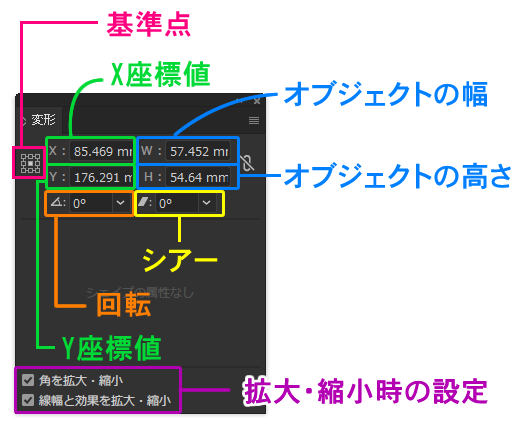 変形パネルを使用する Illustratorの使い方