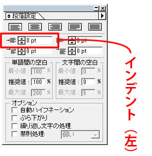 左インデント 左インデント