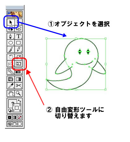 自由変形ツールを使う Illustratorの使い方