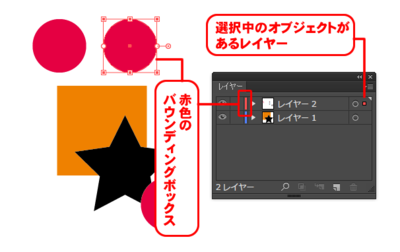 オブジェクト選択時のレイヤーパレット