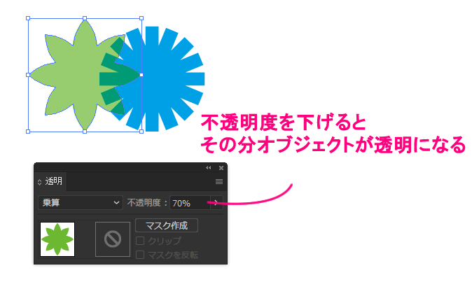 透明オブジェクトが重なった部分の色を保ったまま通常 不透明 にする Illustratorの使い方